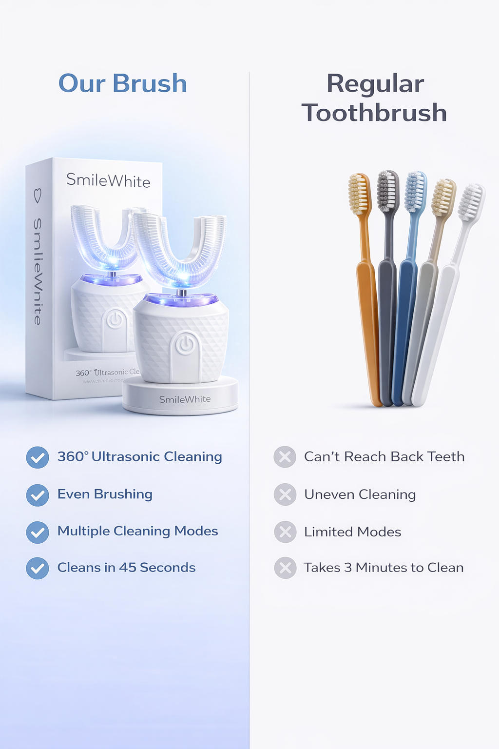 SmileWhite LumiBrush™